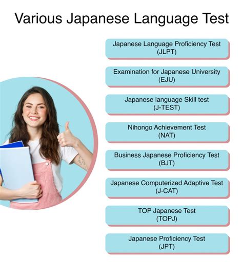 how hard is ucb japanese proficiency test|Home Page .